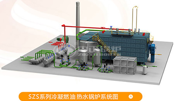 鍋爐的型號及基本參數